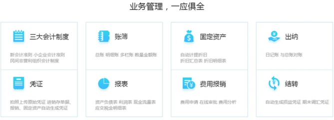 金蝶財務軟件在建筑勞務公司中的應用分析與實踐